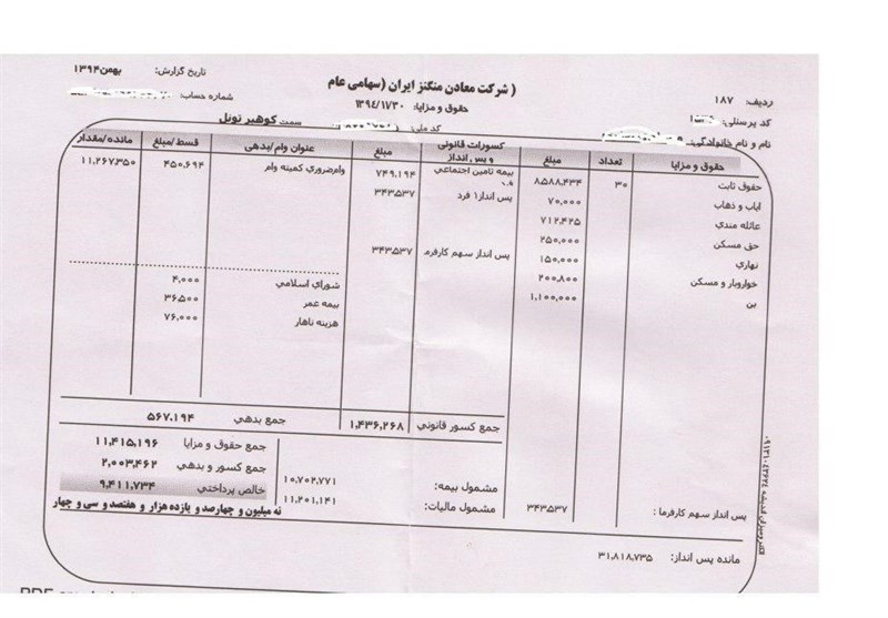 فیش‌های نجومی کارگران معدن منگنز و نارچ قم