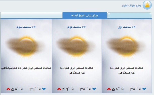 گرمای هوا همچنان بالای50درجه خواهد بود