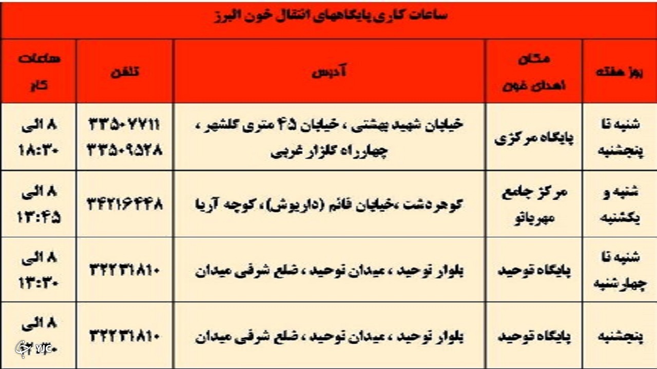 ماه رمضان امسال ساعات کار انتقال خون البرز تغییر نمی‌کند