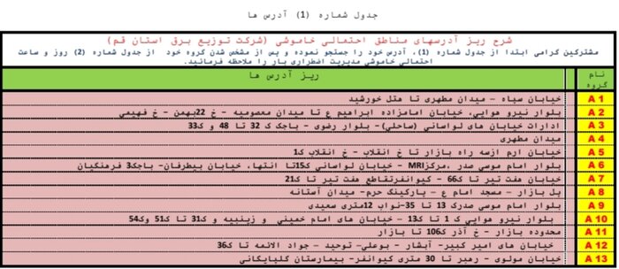 جدول خاموشی‌های اضطراری قم