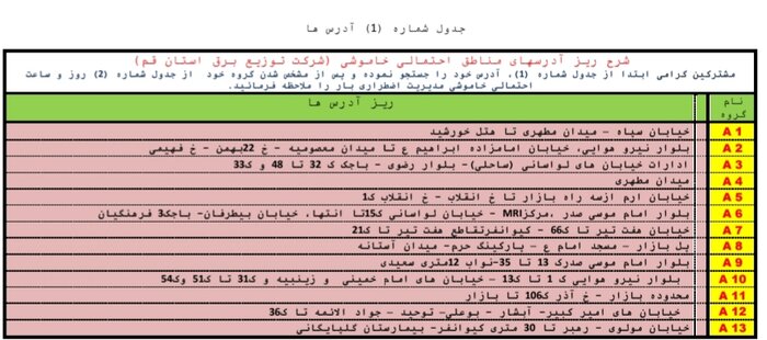 جدول خاموشی‌های اضطراری قم۲۹ تیرماه